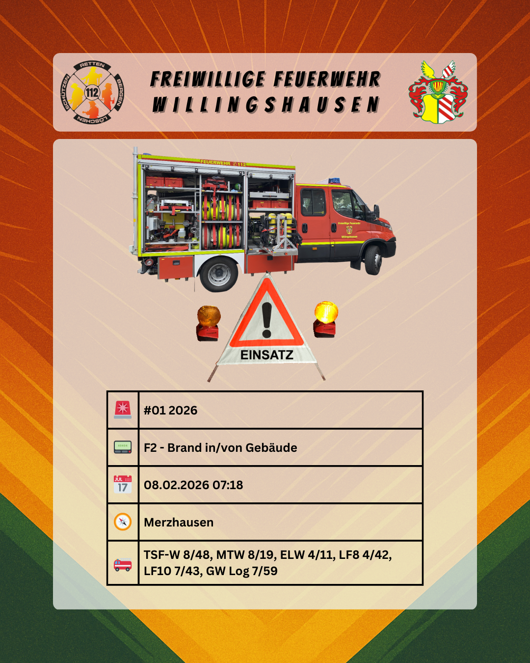 Einsatz: #01 2026 - F2 Brand in/von Gebäude